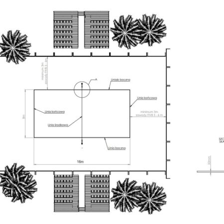 Boisko do siatkówki plażowej wymiary siatka taśmy i antenki